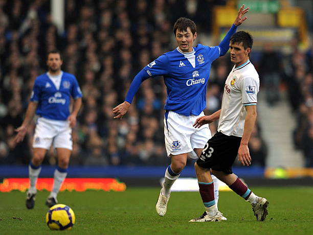 己的技战术 己的技战术